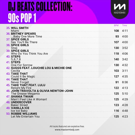 VA - Mastermix DJ Beats Collection - 90s Pop 1 2023 MP3 - _Back3.jpg
