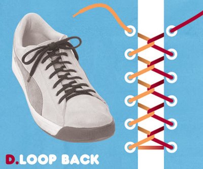 Ciekawe sposoby wiązania sznurówek - A few diferent way to tie your sneakers4.jpg